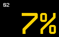 Бонусная карта 7%